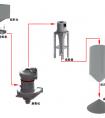 粉煤灰漂珠加工工藝流程